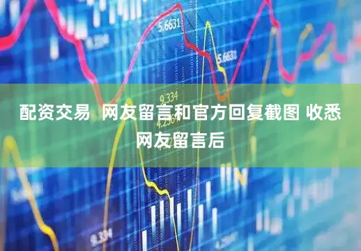 配资交易  网友留言和官方回复截图 收悉网友留言后